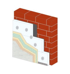 Exterior insulation and finishing system